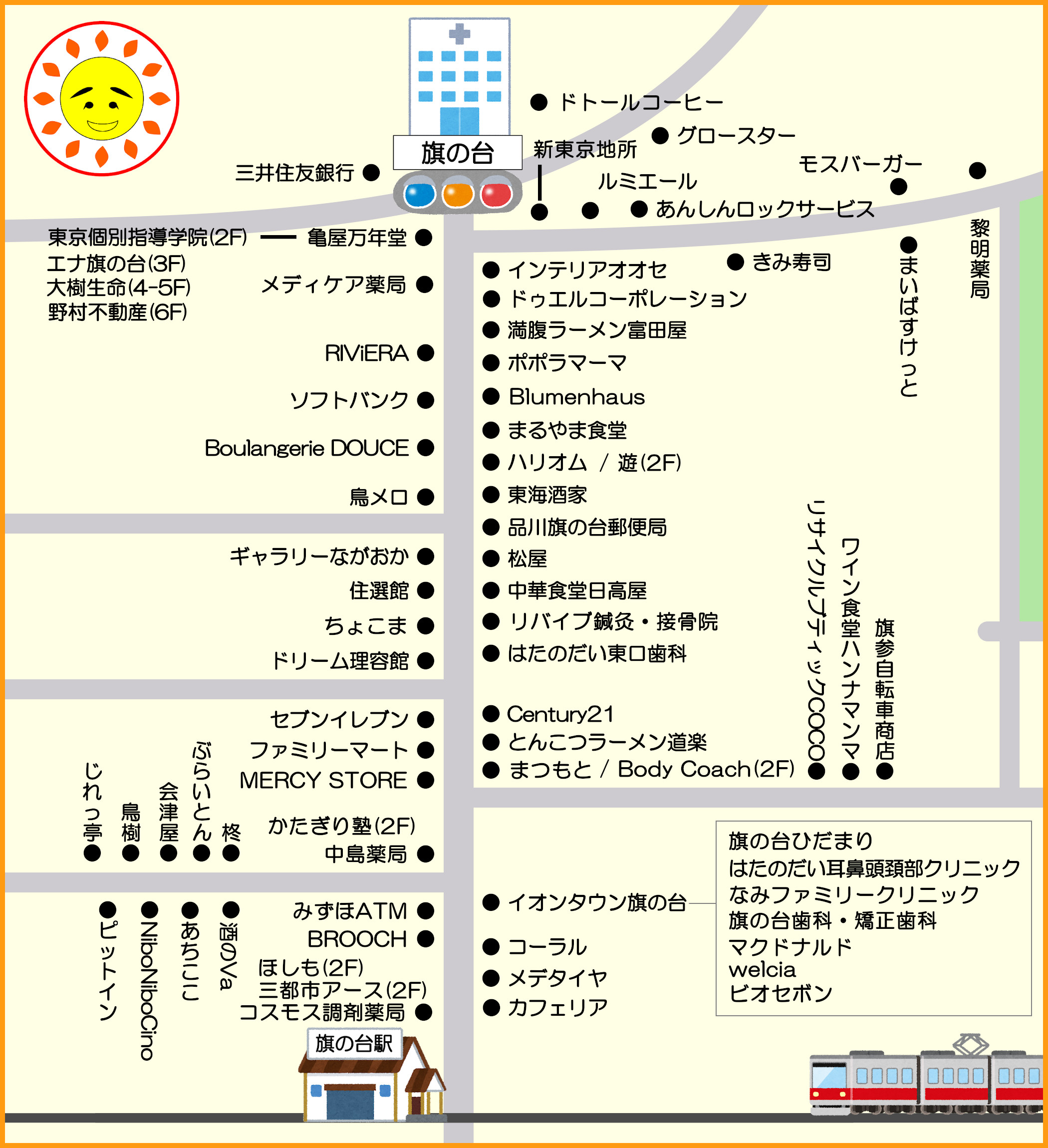 商店会員店舗マップ
