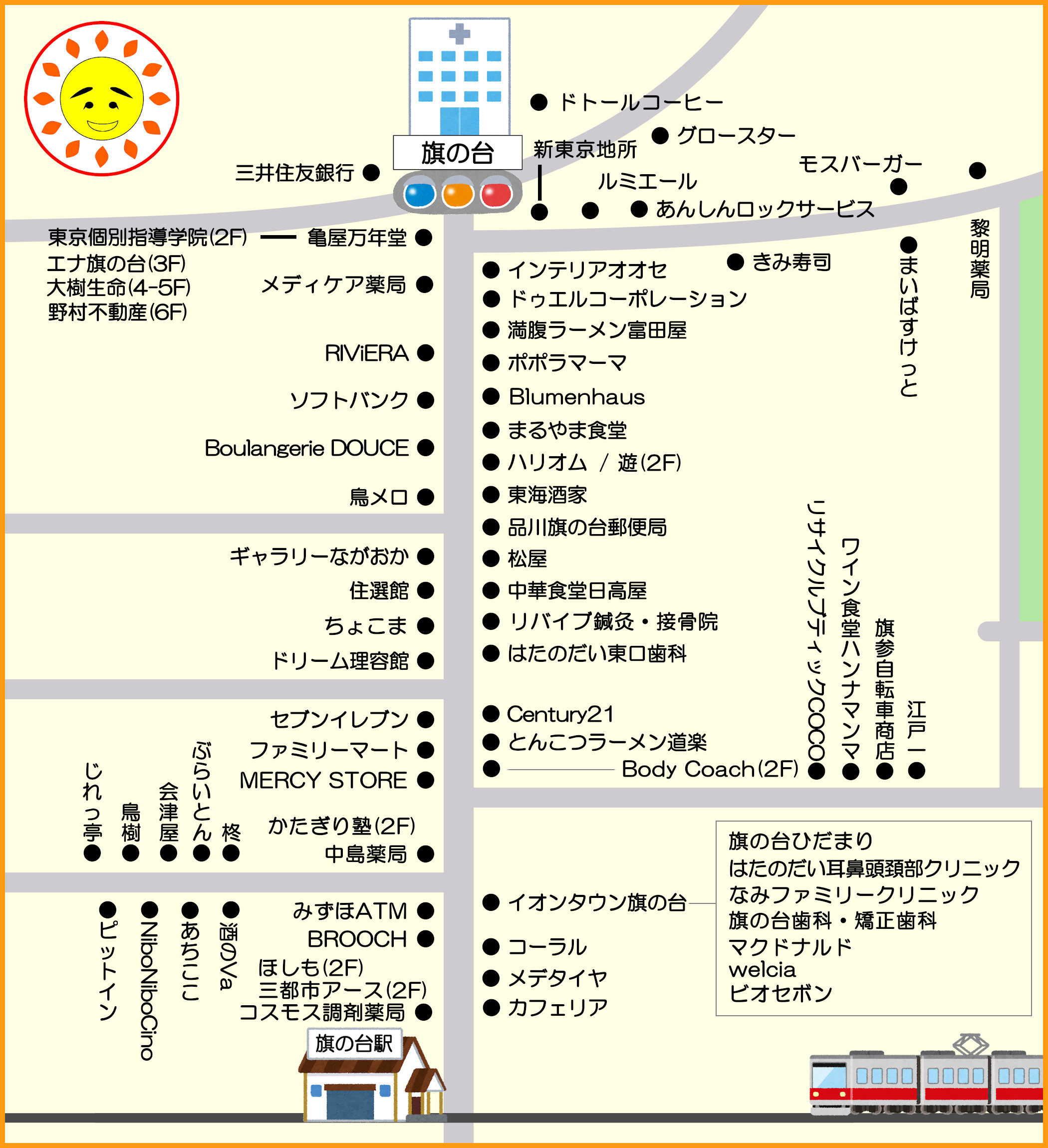 商店会員店舗マップ